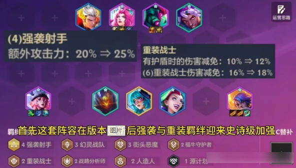 推荐金铲铲之战S14赛季轻松登顶王者阵容。