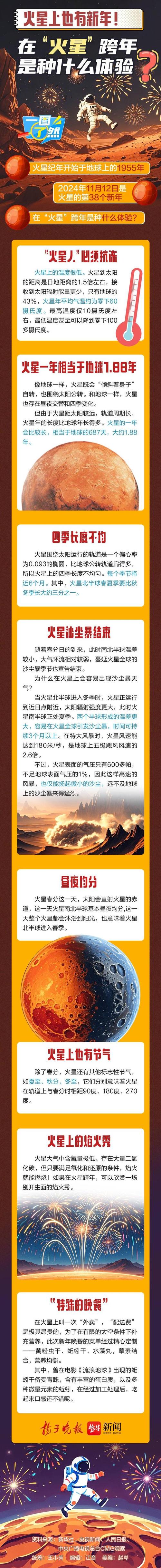 火星视频官方2.8升级指南：8大核心功能解析与行业专家必备操作技巧