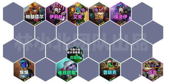 欢迎大家了解云顶之弈S13赛季的极客飞机阵容怎么玩！本文将详细介绍云顶之弈S13赛季中的极客飞机阵容玩法攻略。

