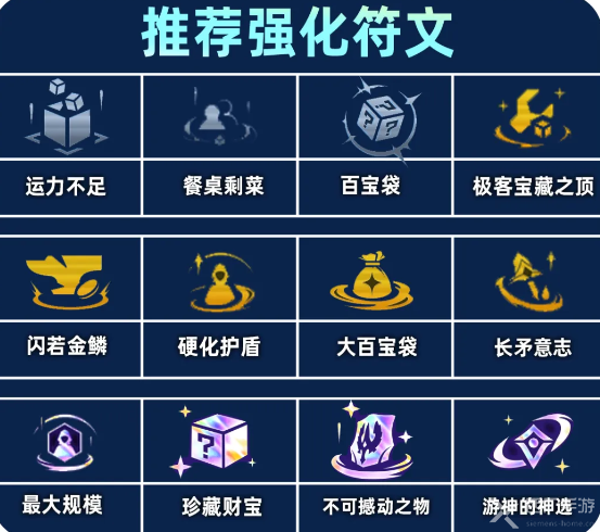 欢迎大家了解云顶之弈S13赛季的极客飞机阵容怎么玩！本文将详细介绍云顶之弈S13赛季中的极客飞机阵容玩法攻略。

