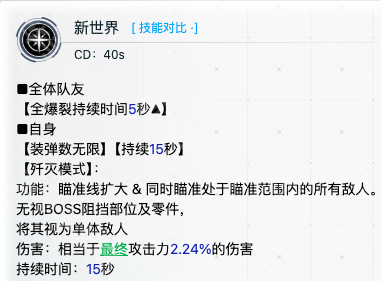 胜利女神之新希望神罚技能点数优化策略