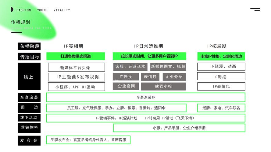 亚洲性盈盈影院为何用户粘性高？解析其内容运营与技术创新双驱动模式
