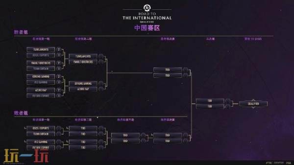 DOTA2 TI14中国区预选赛的首日比赛结果揭晓！XG成功晋级到胜者组半决赛
