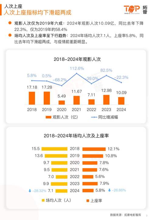 深夜观影新趋势:凌晨三点用户行为分析与内容平台核心竞争力解读 深夜观影新趋势:凌晨三点用户行为分析与内容平台核心竞争力解读