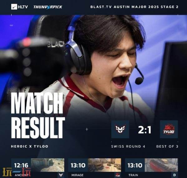 CS2 BLAST.tv奥斯汀Major第二阶段第三日的比赛结果已揭晓！TYLOO在这一次的征程中止步。