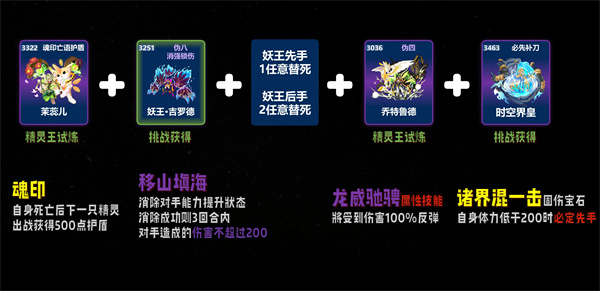 赛尔号巅峰之战中84阵型解析