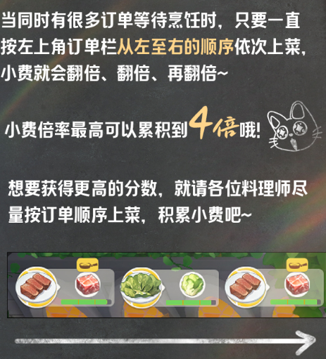 如何让《暴吵萌厨》中的小费翻倍 - 提升小费的攻略