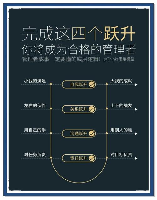 KoraClub会员专属指南：5大核心技巧助你实现职业跃升与资源整合