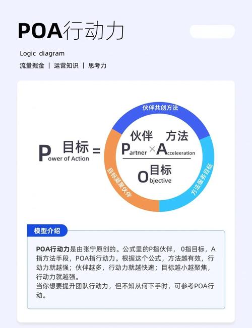 KoraClub会员专属指南：5大核心技巧助你实现职业跃升与资源整合