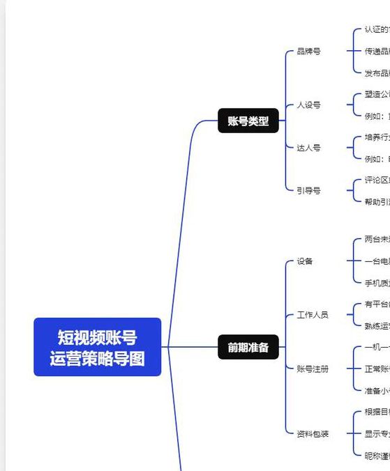 如何高效运营在线视频平台？解析yw163.蜜芽的技术架构与内容生态策略