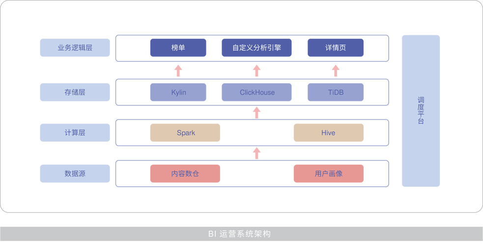 如何高效运营在线视频平台？解析yw163.蜜芽的技术架构与内容生态策略