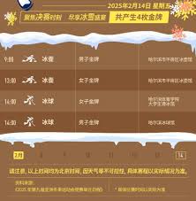 2025哈尔滨亚冬会奖牌榜概览-金牌赛程计划