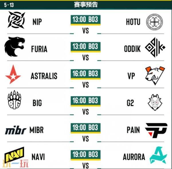 CS2 PGL阿斯塔纳第三天比赛结果！Spirit领先进入淘汰赛阶段