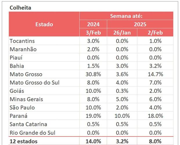 欧洲VodafoneWiFi18如何影响大豆市场？揭秘跨境贸易的科技密码
