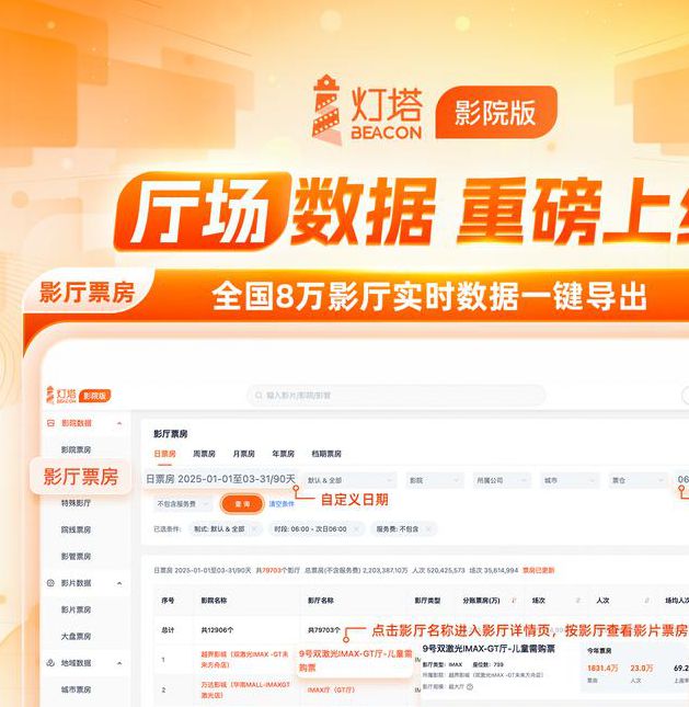 四库影院娱乐APP用户留存率为何领先？深度解析其内容生态与运营策略