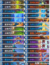 炉石传说中的跳水萨卡组玩法是什么？如何操作这套卡组才能获得最佳效果呢？