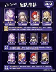 崩坏星穹铁道遐蝶的团队搭配攻略与方案