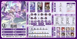 崩坏星穹铁道遐蝶的团队搭配攻略与方案