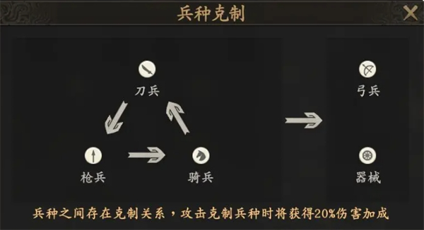 掌握王于兴师开荒队搭配秘诀，零成本高效提升游戏胜率