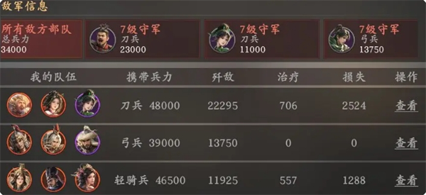 掌握王于兴师开荒队搭配秘诀，零成本高效提升游戏胜率