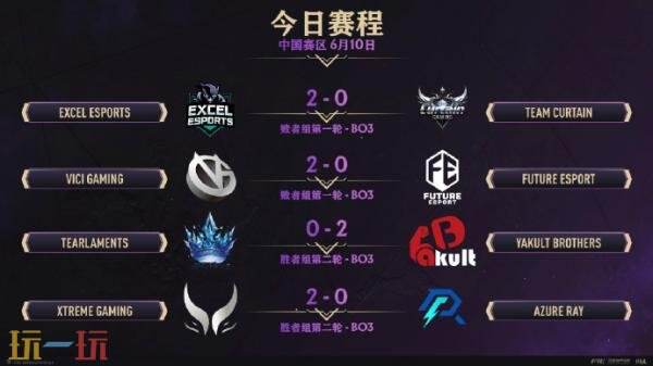 DOTA2 TI14中国区预选赛第二日比赛结果揭晓！YB和XG晋级至胜者组！
