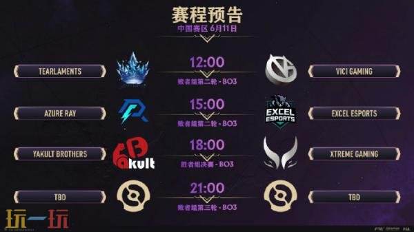 DOTA2 TI14中国区预选赛第二日比赛结果揭晓！YB和XG晋级至胜者组！