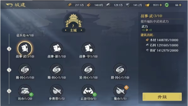 如何锤炼九牧之野中的武将精英 - 技巧指引