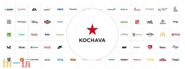 Kochava即将在2025 ChinaJoyBTOB商贸洽谈馆中再显风采！