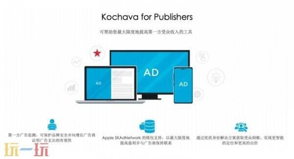 Kochava即将在2025 ChinaJoyBTOB商贸洽谈馆中再显风采！