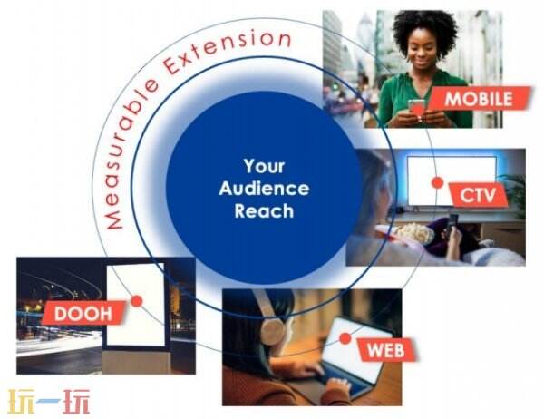 Kochava即将在2025 ChinaJoyBTOB商贸洽谈馆中再显风采！