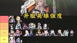 胜利女神：希望的曙光开服SSR实力如何评估？