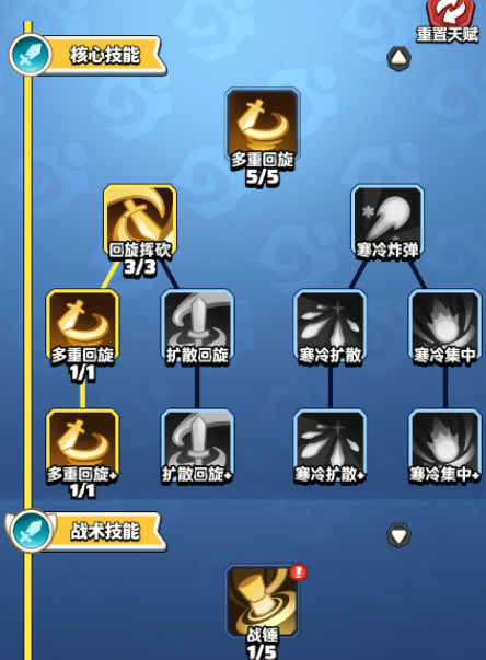 勇者联盟天赋分配指引 - 勇者联盟天赋加点指南 勇者联盟天赋分配指引 - 勇者联盟天赋加点指南