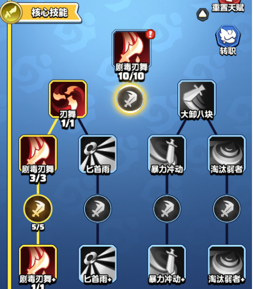 勇者联盟天赋分配指引 - 勇者联盟天赋加点指南 勇者联盟天赋分配指引 - 勇者联盟天赋加点指南