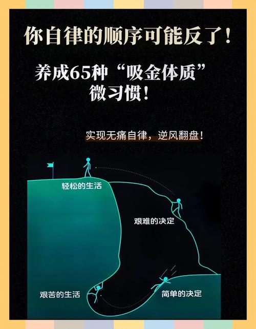 普通人如何逆袭成草根富豪？3大翻身秘籍首次公开！