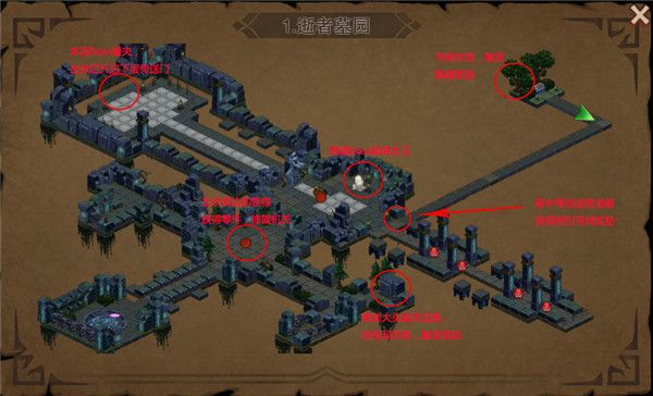 伽蓝城堡通关攻略:技巧与打法指南 伽蓝城堡通关攻略:技巧与打法指南