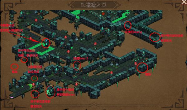 伽蓝城堡通关攻略:技巧与打法指南 伽蓝城堡通关攻略:技巧与打法指南