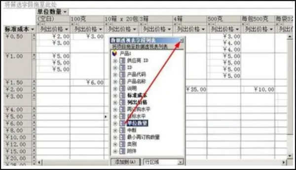 如何在Access2013中创建数据透视表？Access2013制作透视表的步骤