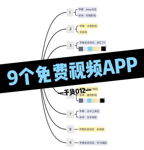 免费的视频app哪个好用最新版V2.4.2_免费的视频app哪个好用应用下载 免费的视频app哪个好用最新版V2.4.2_免费的视频app哪个好用应用下载