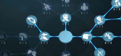 如何在《第五人格》中激活内在人格脉络？详细攻略为你解答。