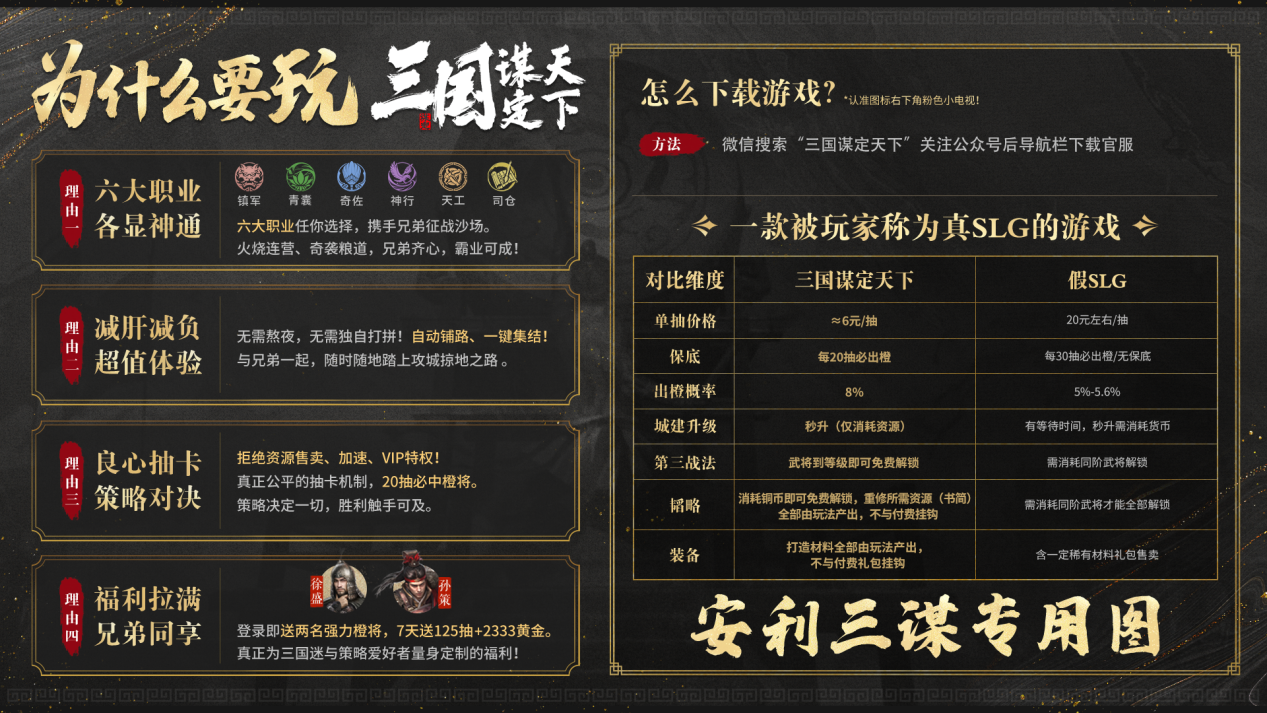 倒数五一只剩三天!《三国:谋定天下》是你最佳的摸鱼搭档,陪你轻松度过期待已久的假期。 倒数五一只剩三天!《三国:谋定天下》是你最佳的摸鱼搭档,陪你轻松度过期待已久的假期。