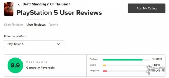《死亡搁浅2》受到玩家热烈追捧，PSN评分高达4.93分名列前茅。