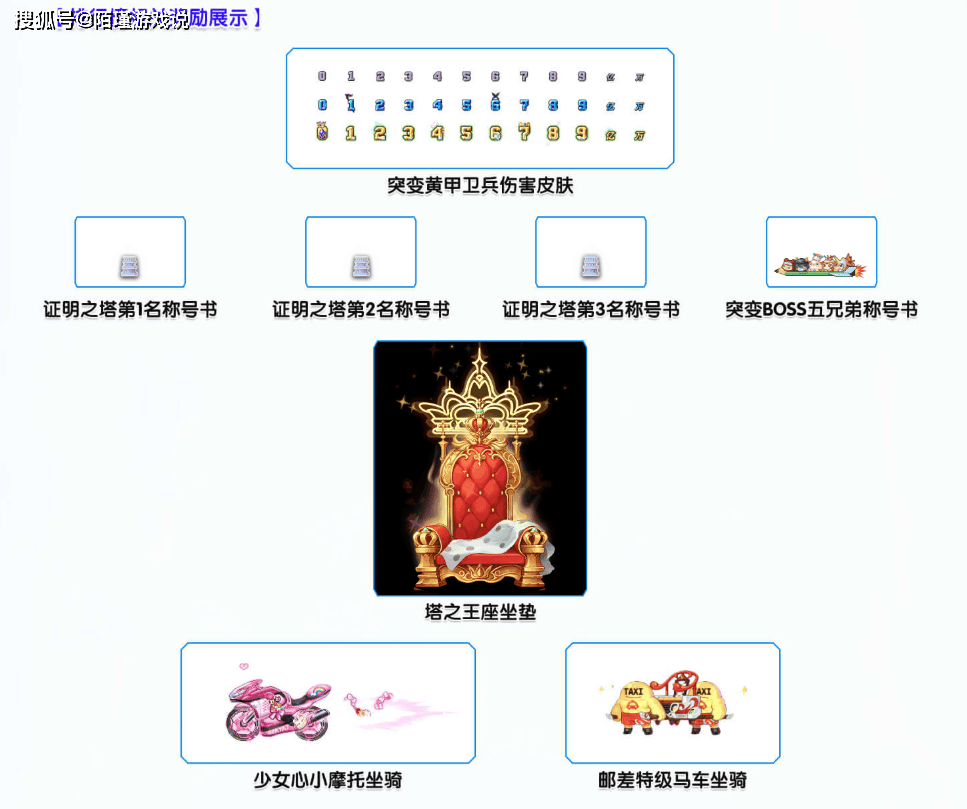《彩虹岛》暑期狂欢全面升级！全新玩法证明之塔热闹开启！