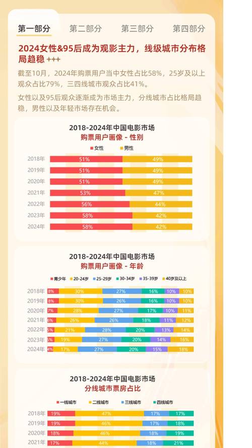 国产在线精品5c5c5c为何引发热议？深度解析行业现状与用户痛点