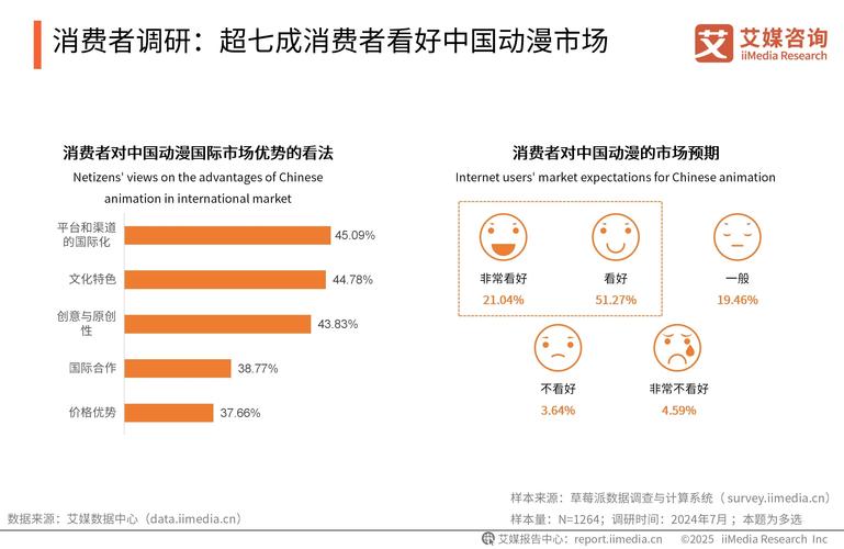 国产在线精品5c5c5c为何引发热议？深度解析行业现状与用户痛点