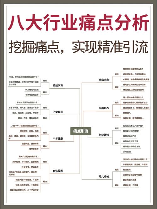 国产在线精品5c5c5c为何引发热议？深度解析行业现状与用户痛点