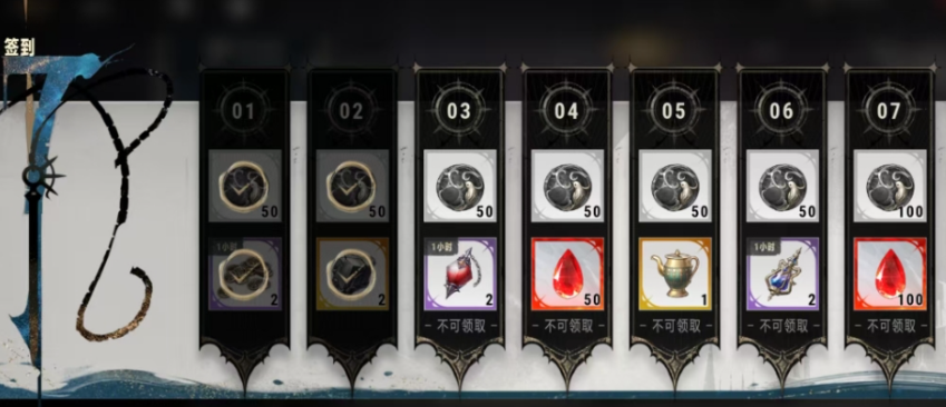 银与绯氏族系统简介-解析银与绯氏族系统