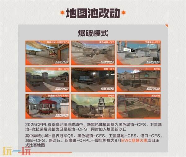 穿越火线CFPLS26新赛季地图数量上升！取消单挑选边规则