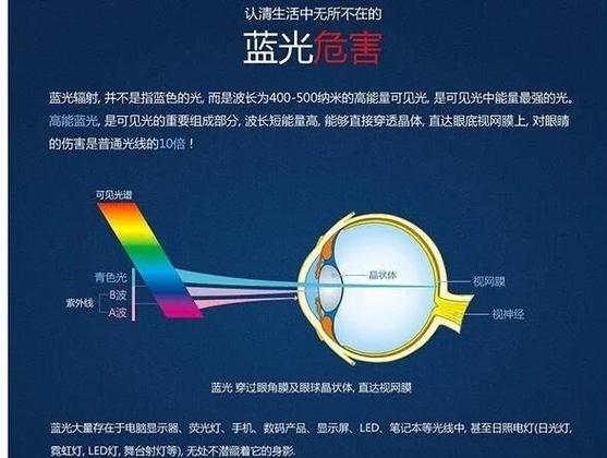 晚中晚高清蓝光在线的三大核心技术解析：为何其他平台难以复刻？