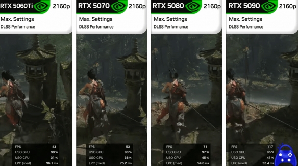 《明末：渊虚之羽》PC版性能分析：5090无法达成4K/60帧稳定表现！