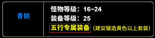 无尽洪荒攻略指南 - 适合新手的全面指引